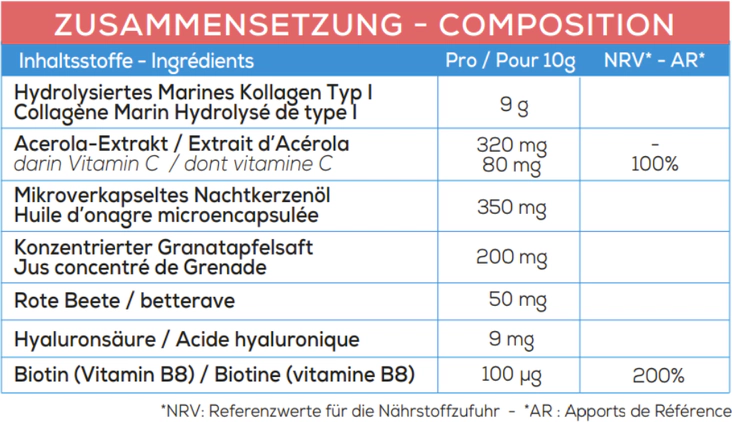 LABORATOIRE GRANIONS Marin Collagen Beau Polvere 275g