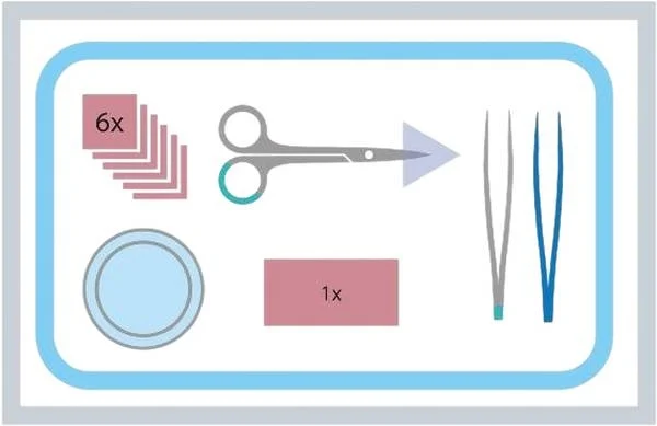 Set per la cura delle ferite MediSet 478567
