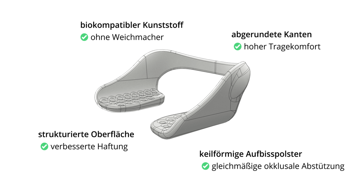 RehaSplint Medium MINI