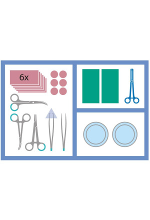 Kit per ferite MEDISET con opzione di sutura 4783393