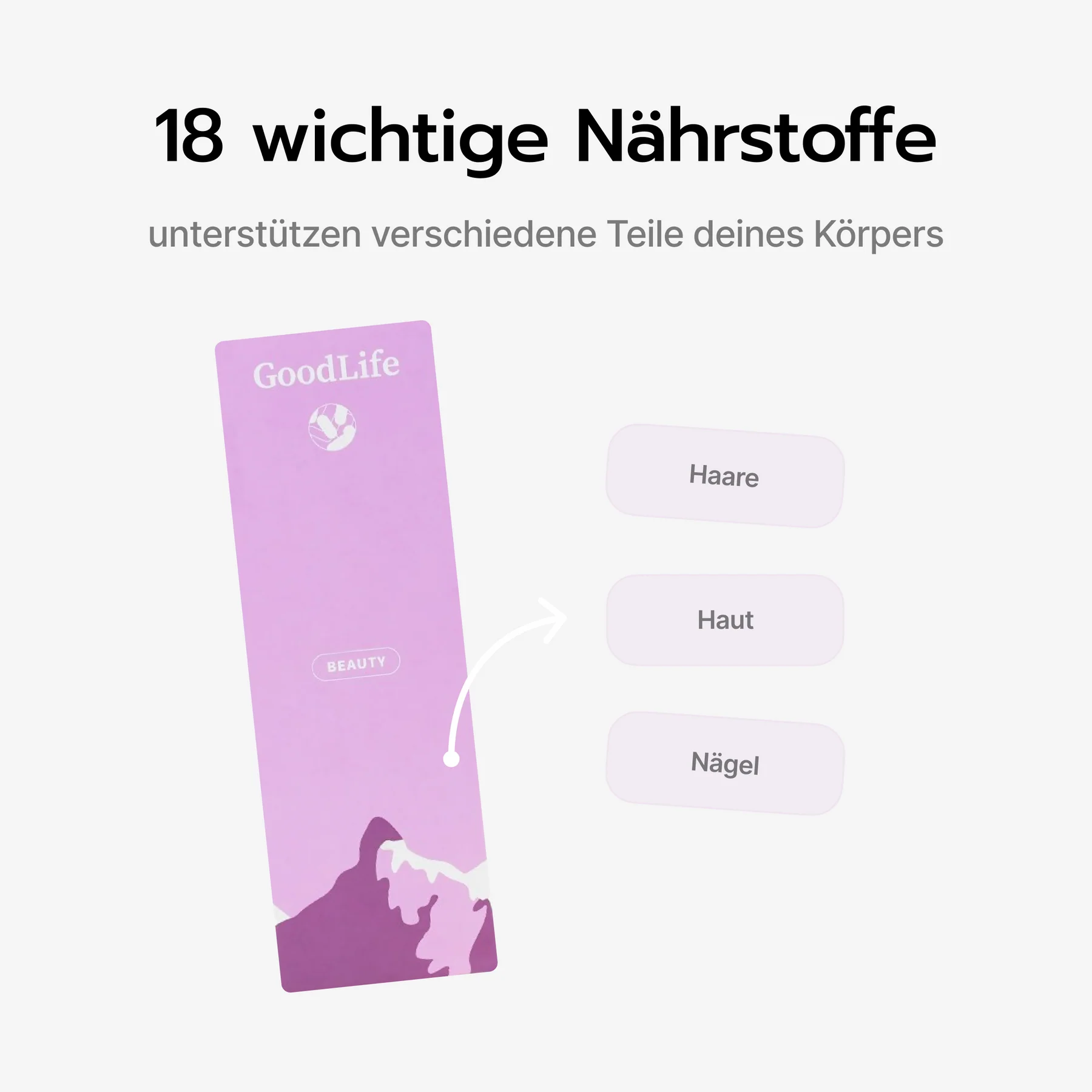Complesso nutritivo GoodLife Beauty 30 bustine