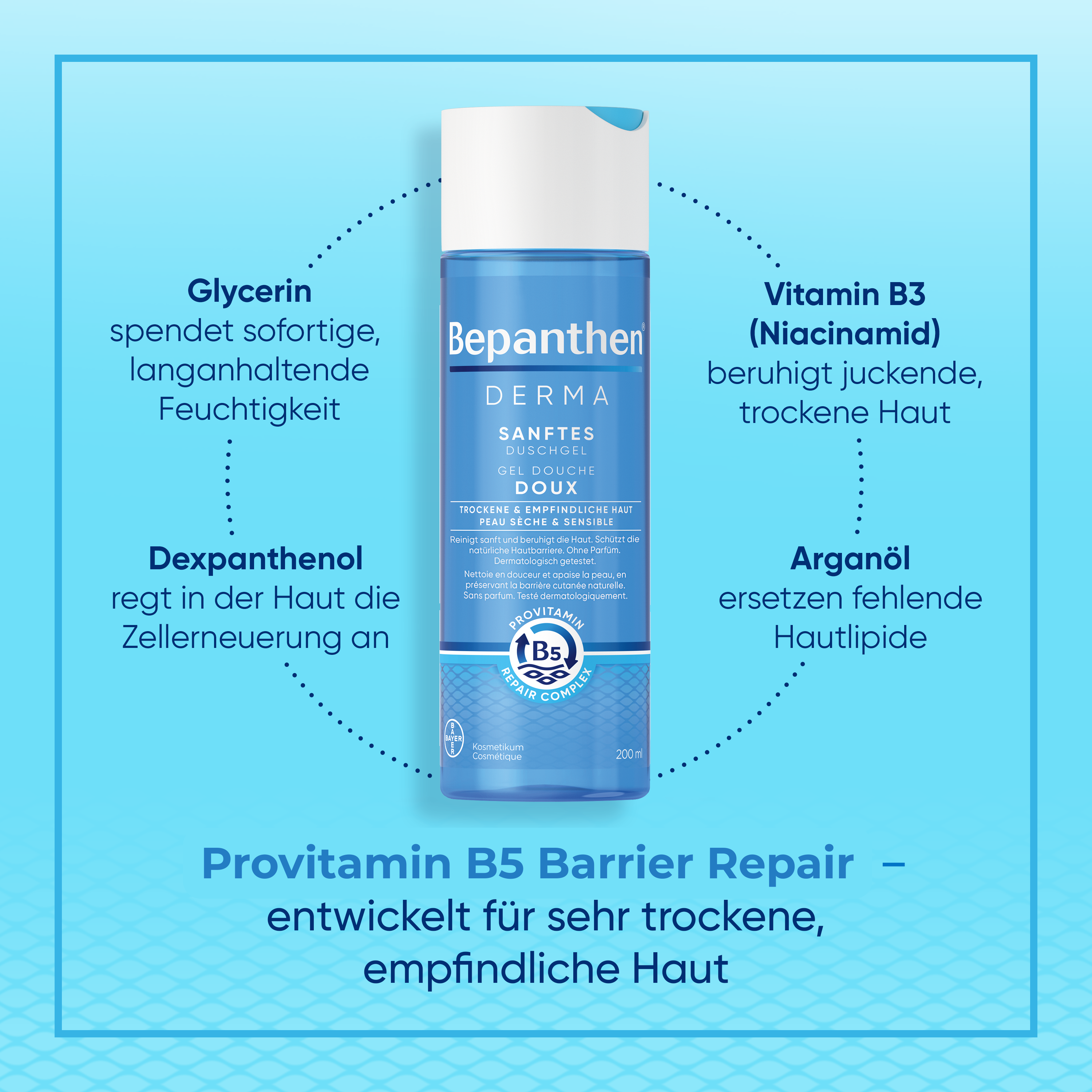 Bepanthen® DERMA Gel doccia delicato 200ml