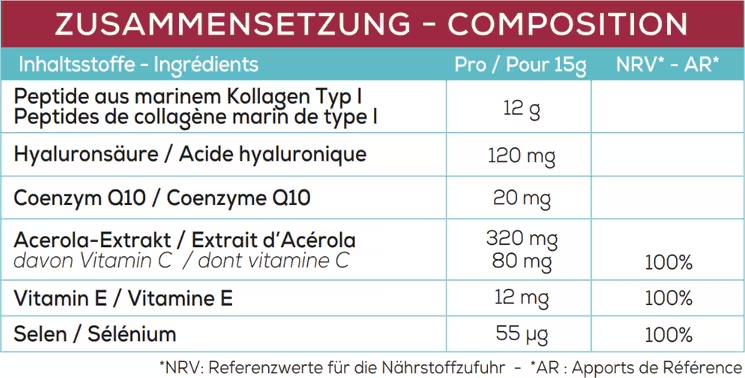 LABORATOIRE GRANIONS Collagene Marino BEAUTY SublimLift Polvere 300g