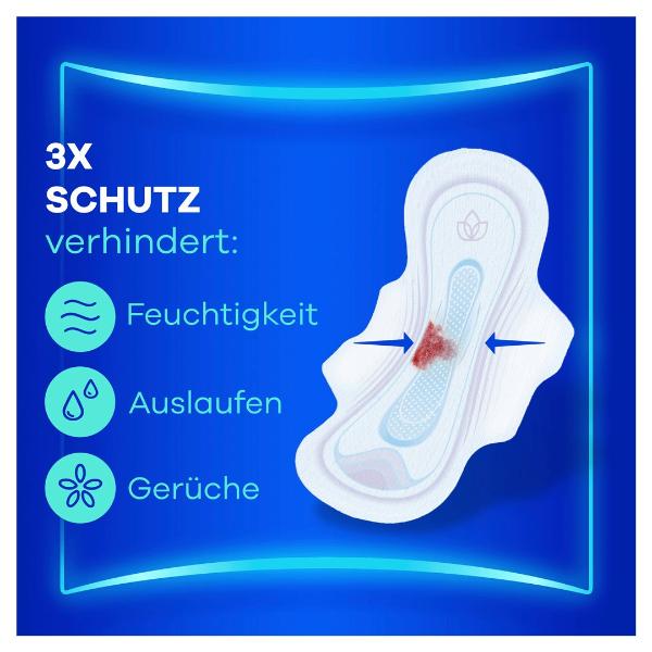 ALWAYS Ultra Binde Normal Flügel BigPack 24 Stück
