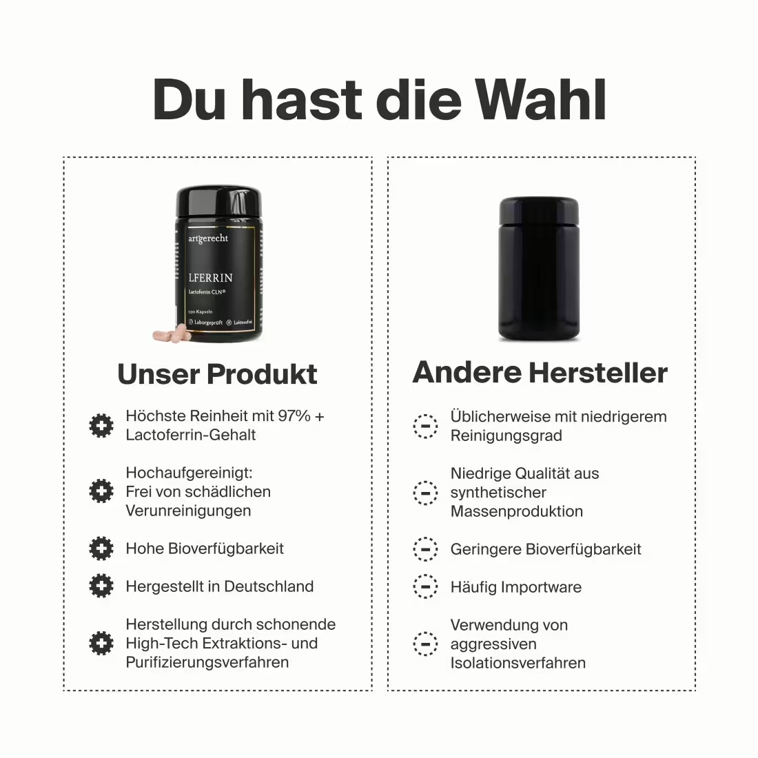 art'gerecht Lattoferrina 120 capsule