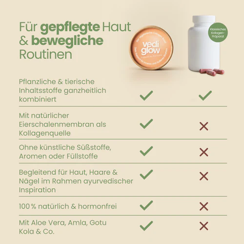 sandhya vedi Glow Collagen Boost 60 capsule