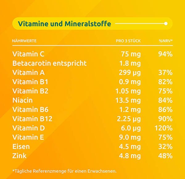 Supradyn® junior immuno Toffees 48 pezzi
