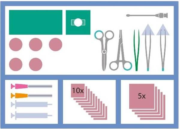 Set per il trattamento delle ferite d'emergenza MediSet