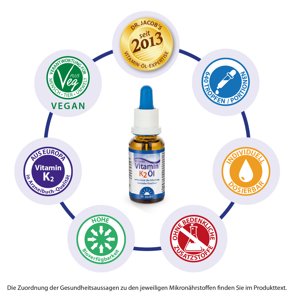DR. Flacone di olio di vitamina K2 di JACOB's 20ml