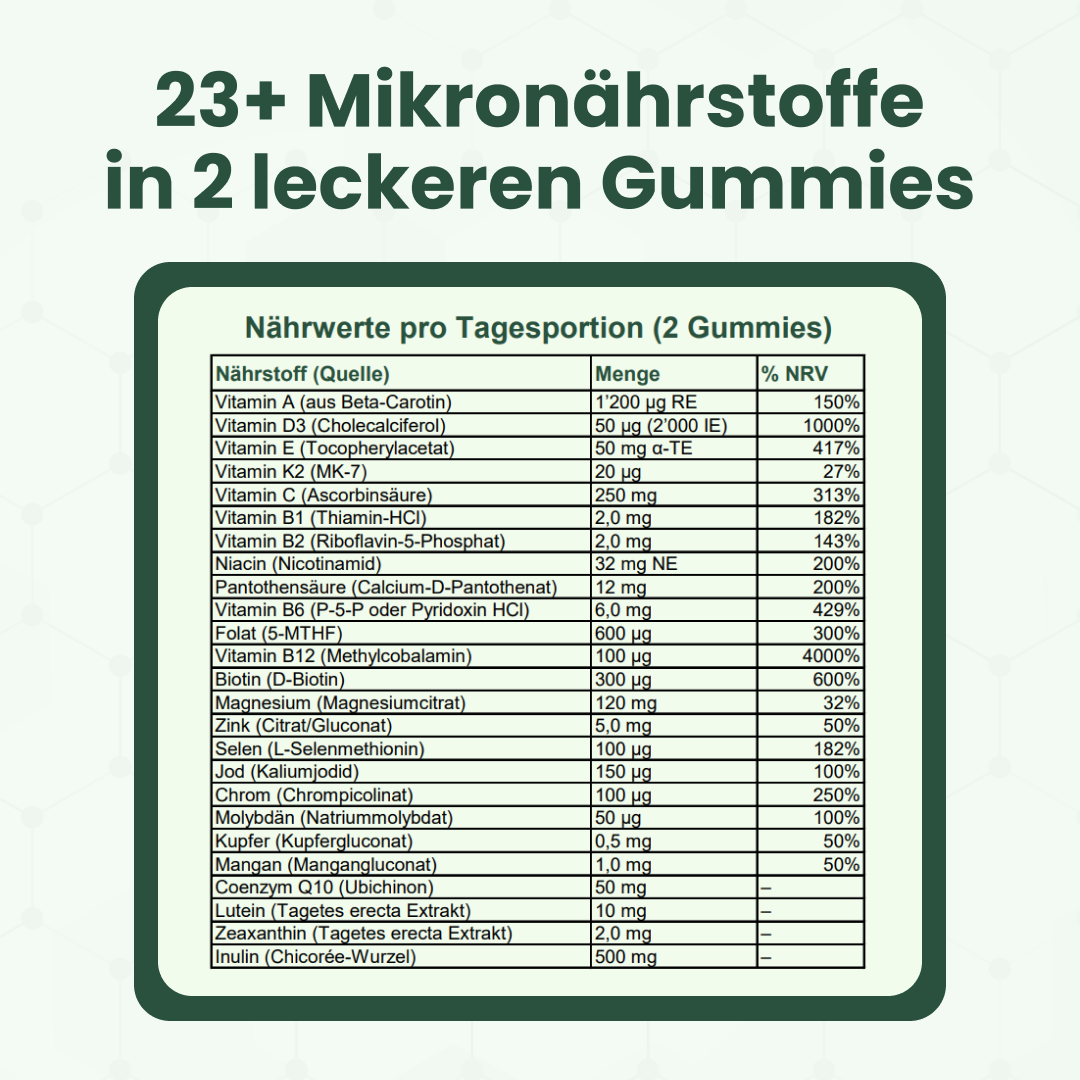 VitaDreams - Gomme all-in-one 60 pezzi