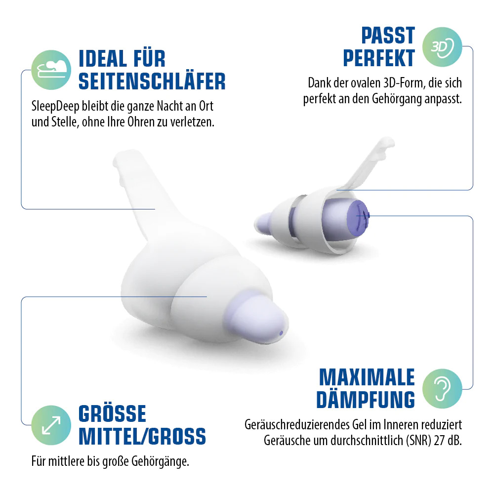 Tappi per orecchie ALPINE SleepDeep Eurohole 1 paio