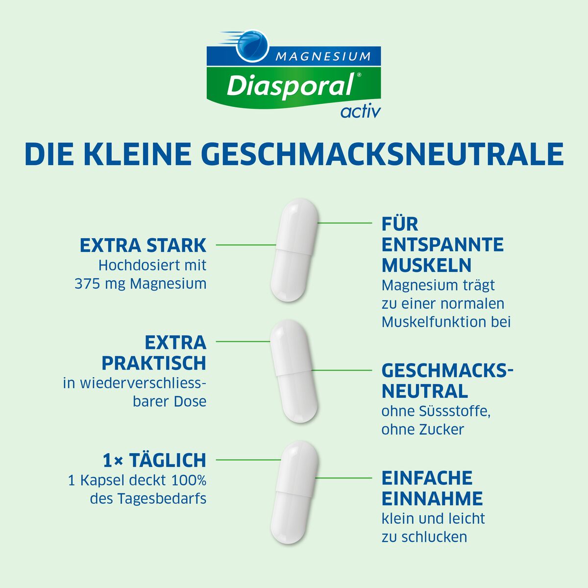 Magnesio Diasporale Activ Capsule 50 Capsule