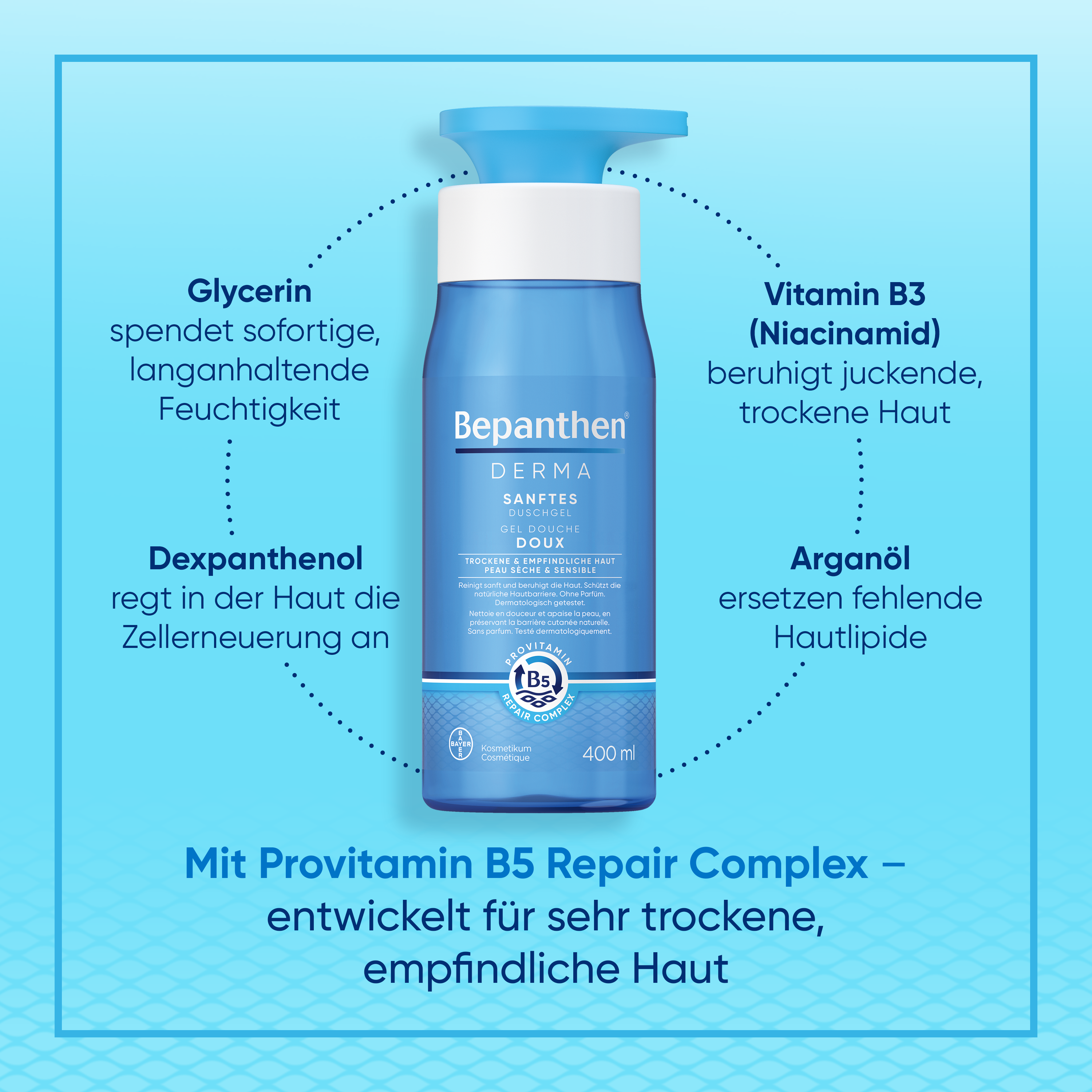 Bepanthen® DERMA Gel doccia delicato 400ml