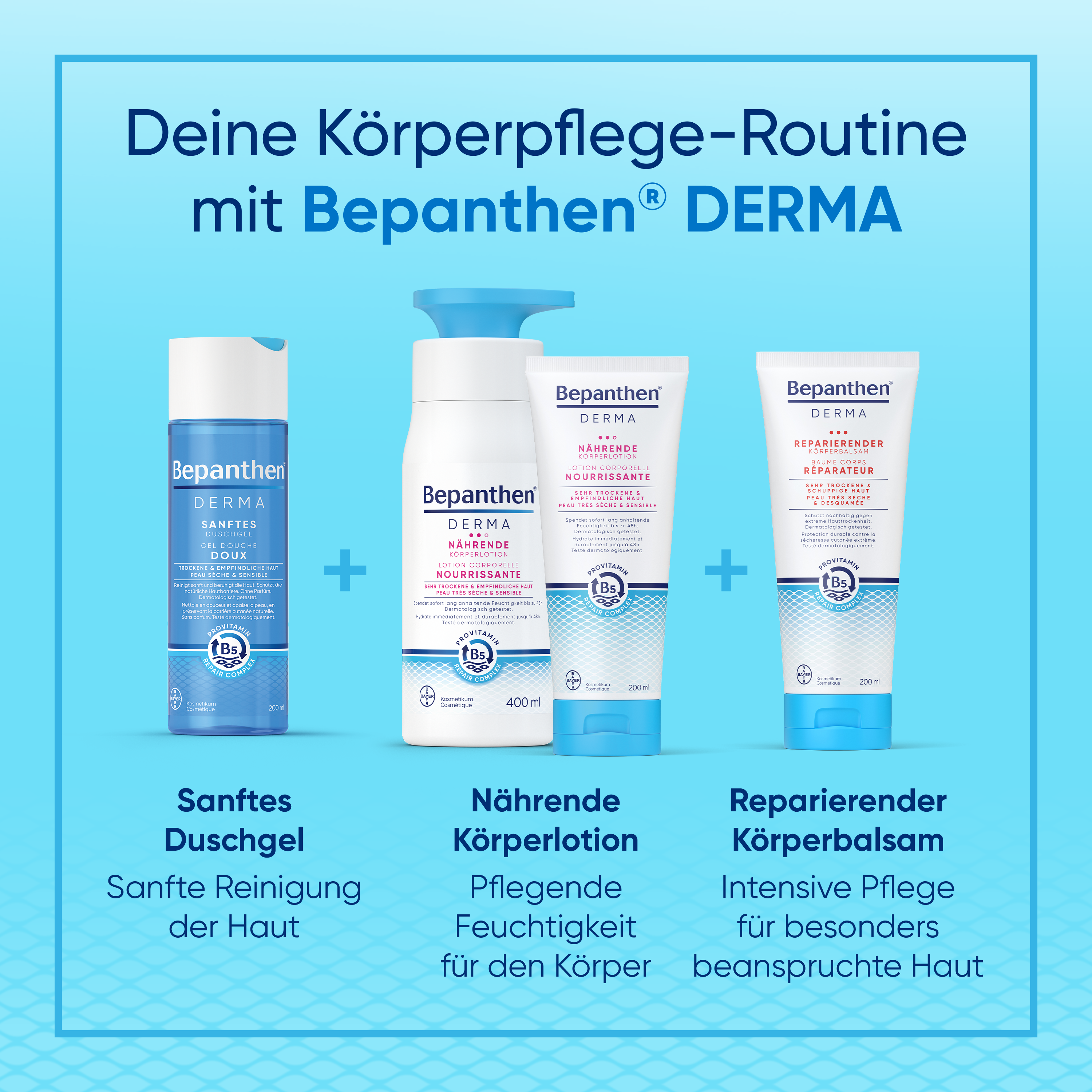 Bepanthen® DERMA Lozione corpo nutriente 400ml