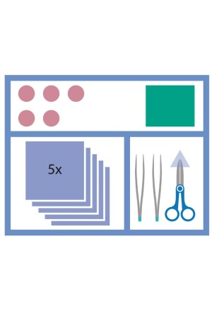 Set per la cura delle ferite MediSet 479385