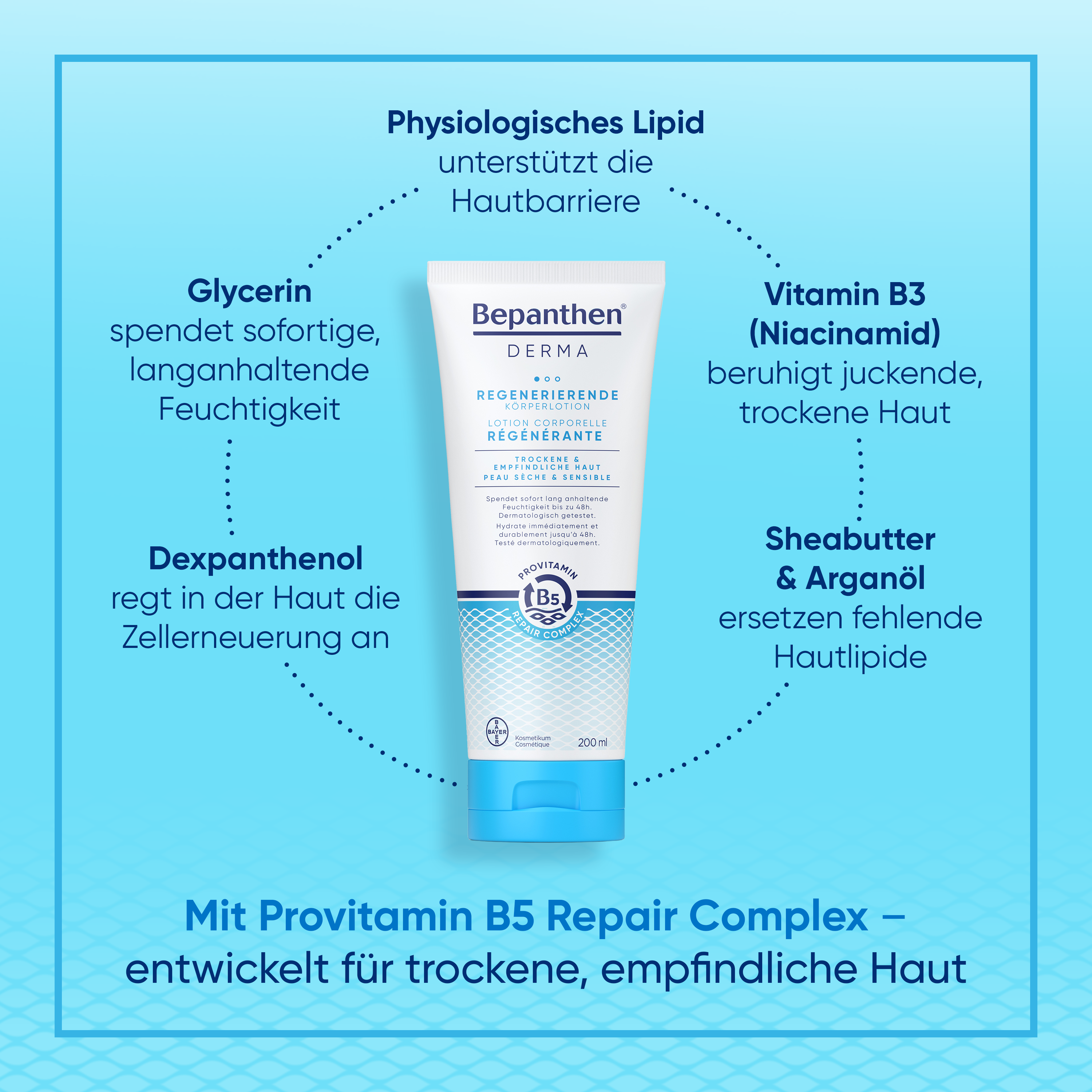 Bepanthen® DERMA Lozione corpo rigenerante 200ml