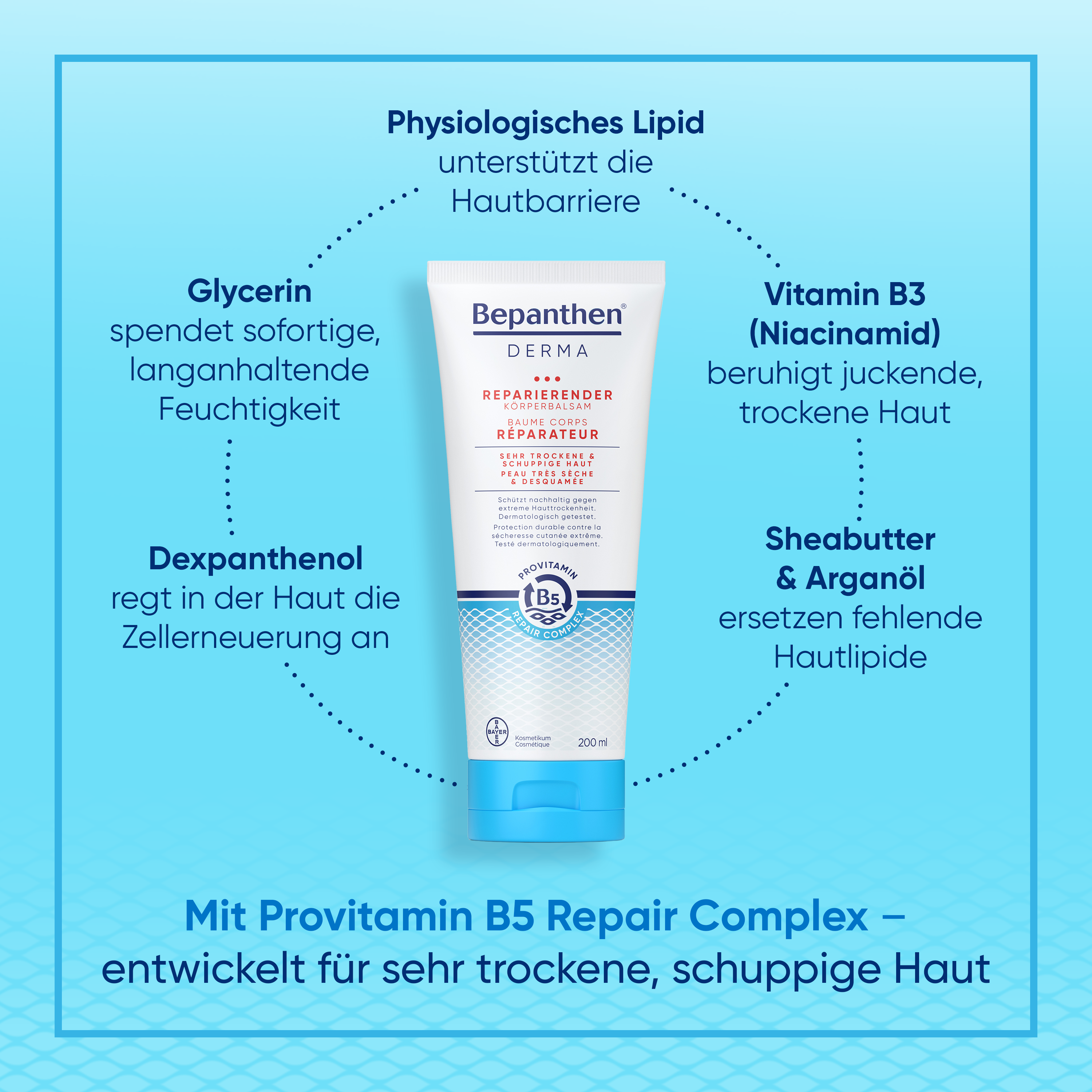 Bepanthen® DERMA Balsamo riparatore per il corpo 200ml