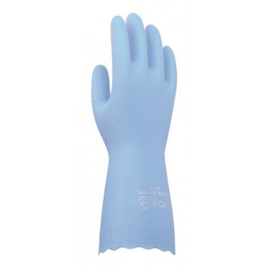 Sanor Guanti antiallergici in PVC S blu 1 paio