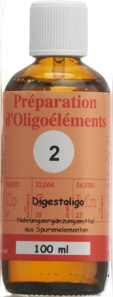 Bioligo POE 2 Digestoligo Préparation d'oligoéléments/Radis noir 100ml