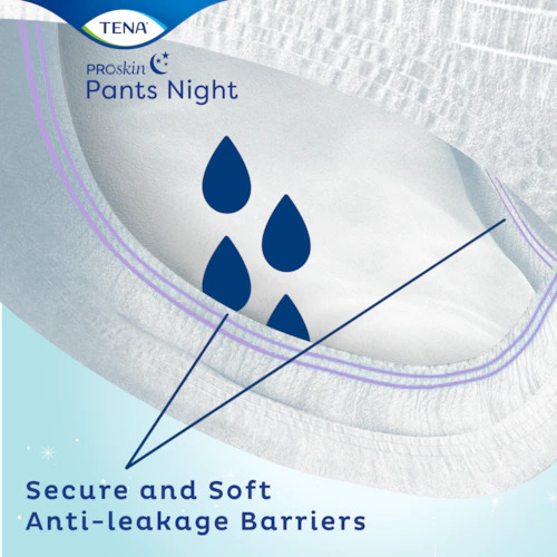 TENA Pants Night Super M 10 Stück