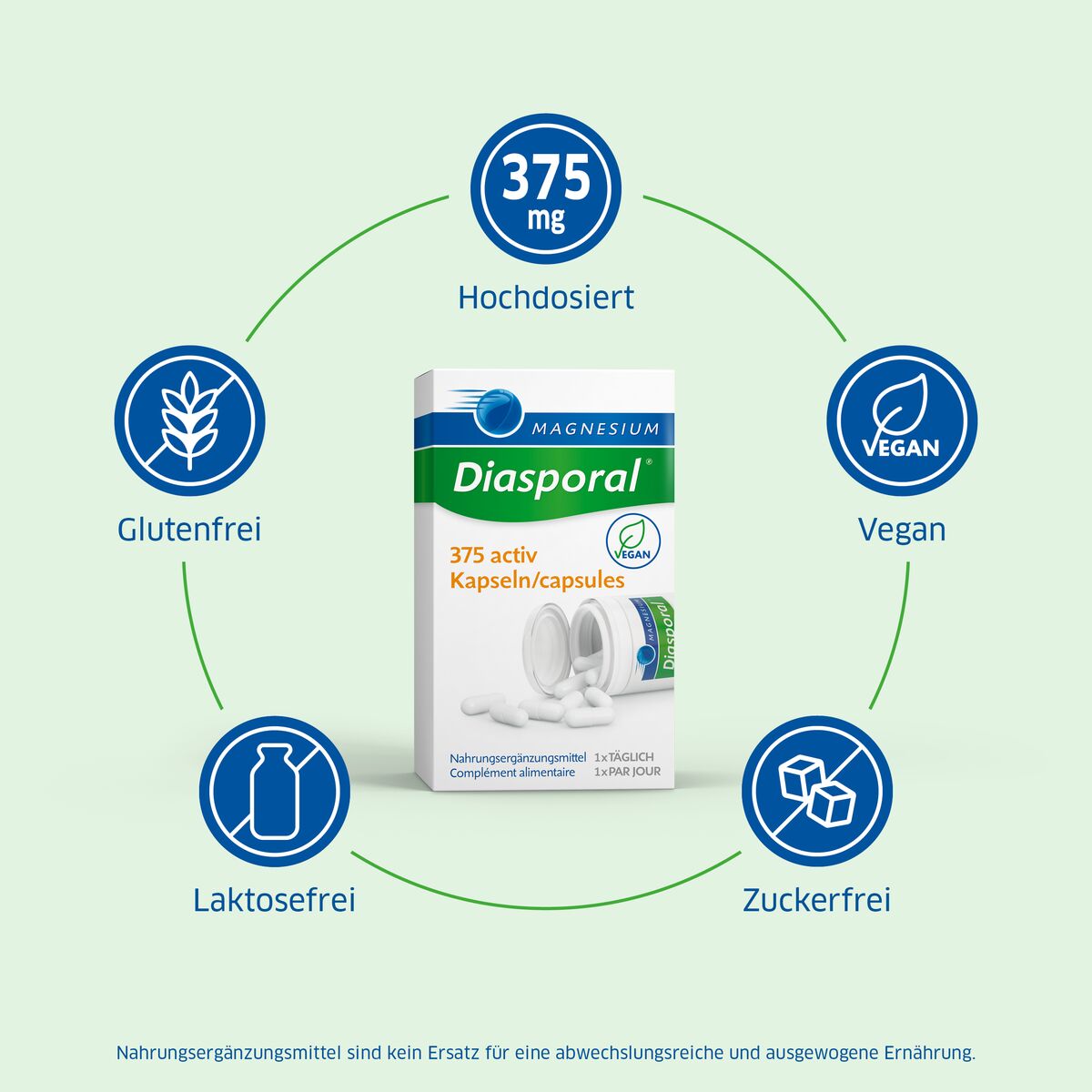 Magnesio Diasporale Activ Capsule 50 Capsule