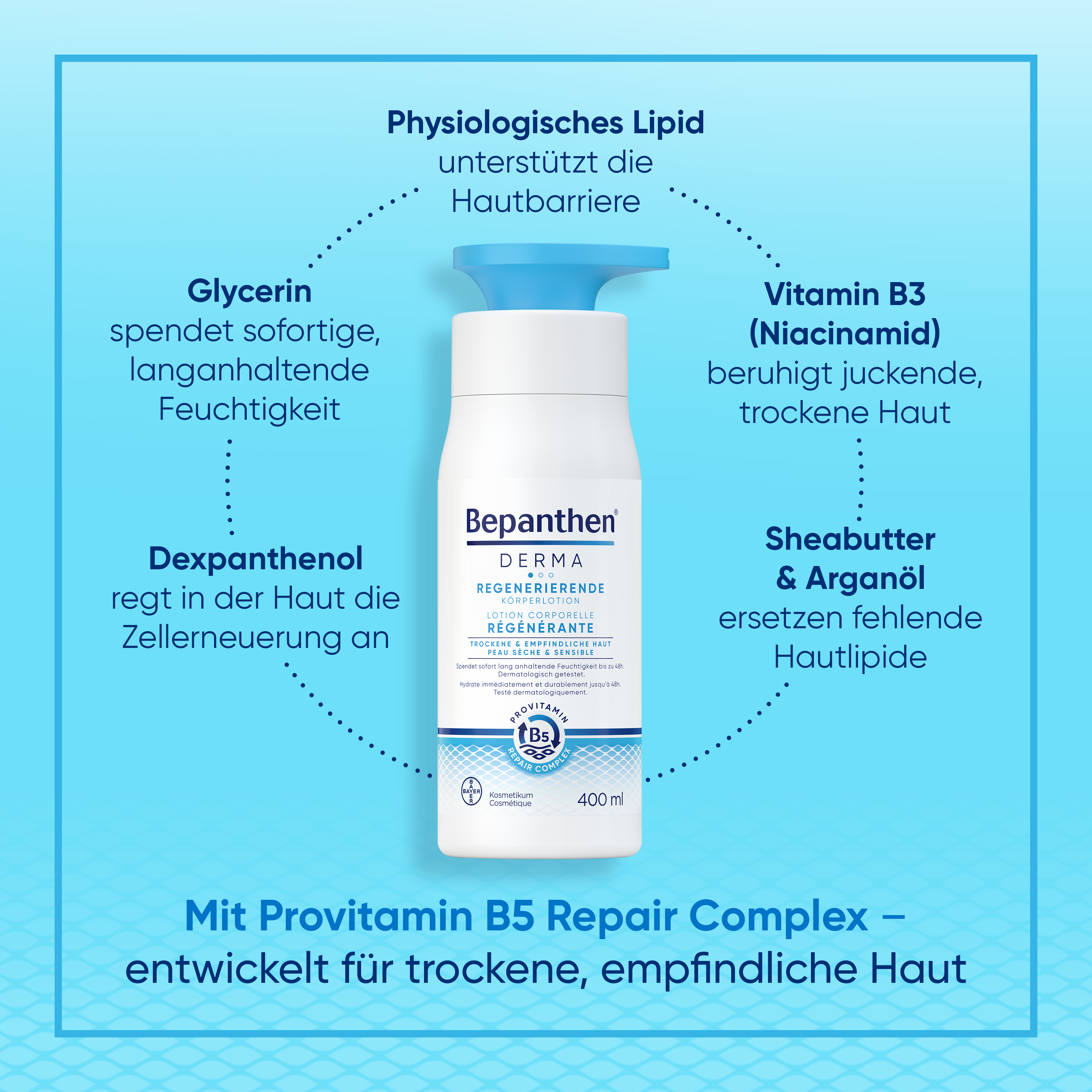 Bepanthen® DERMA Lozione Corpo Rigenerante 400ml