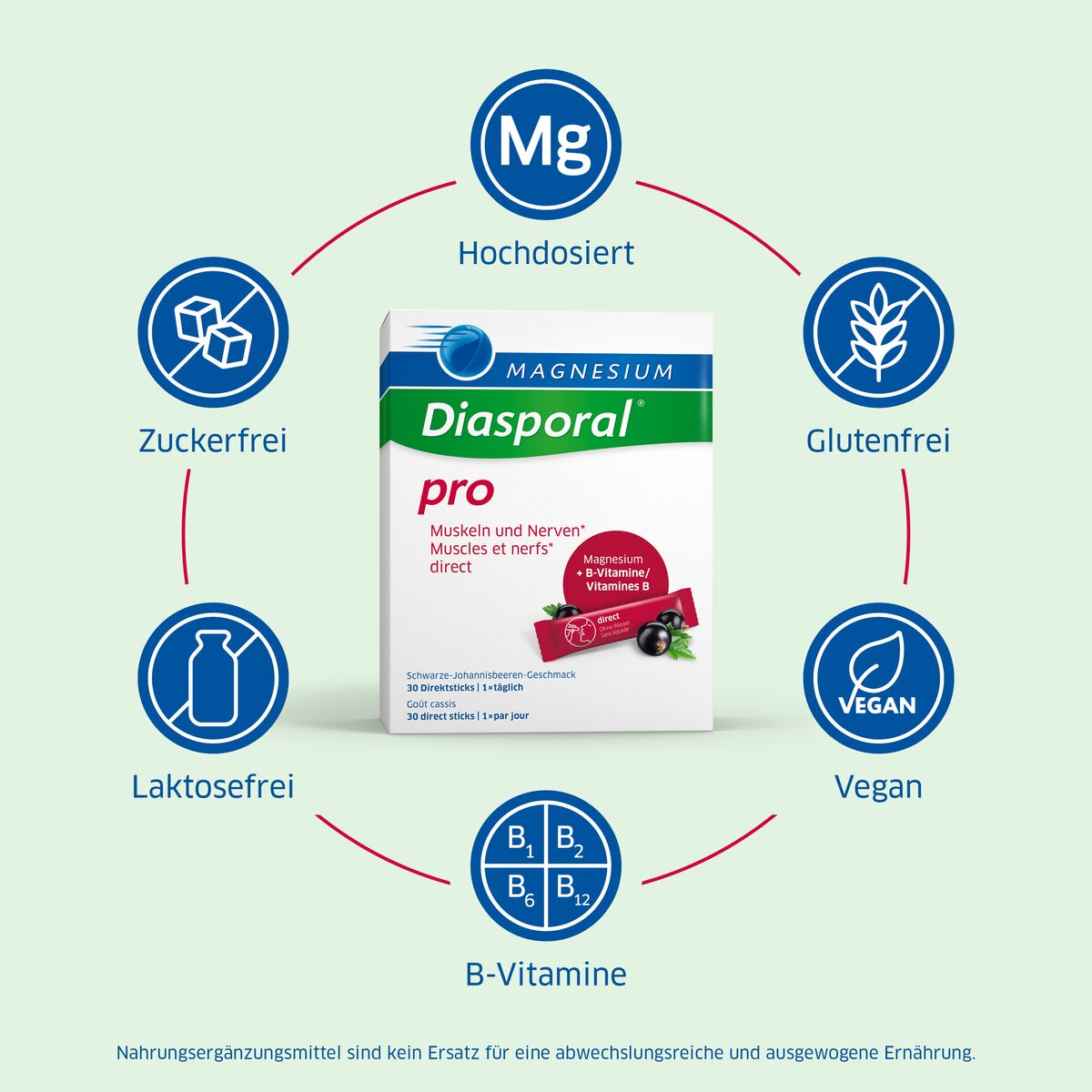 Magnesio Diasporale Pro M+N Direct 30 bastoncini 