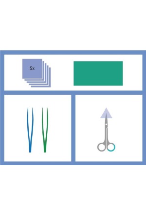 Set per la cura delle ferite MediSet 478289