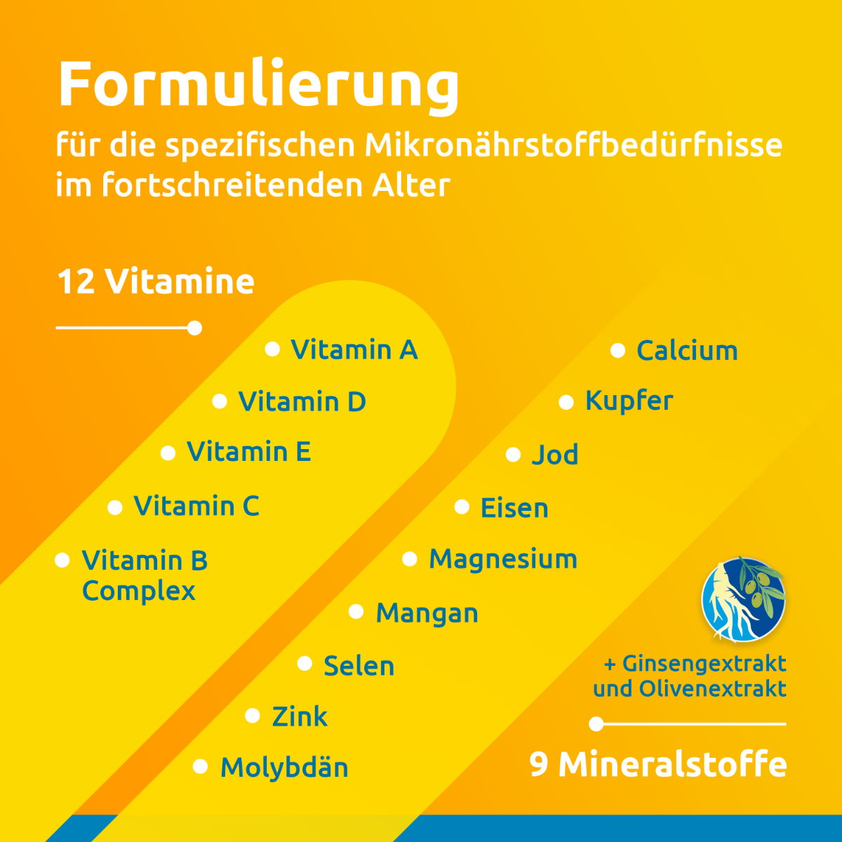 Supradyn® pro Vitality compresse effervescenti 45 pezzi