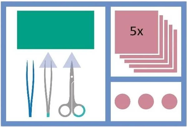 Set per la cura delle ferite MediSet piccolo per pazienti ambulatoriali 478523