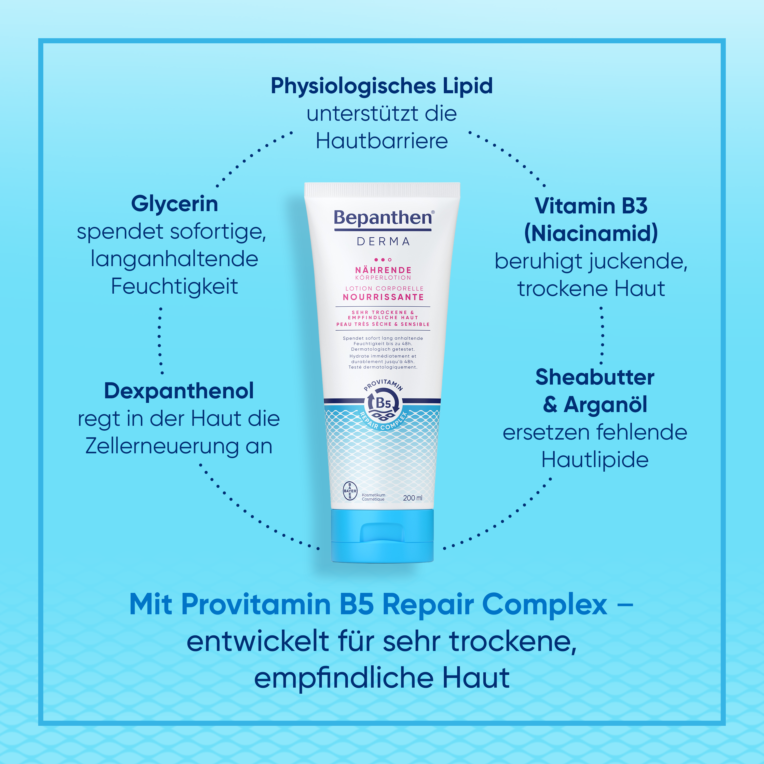 Bepanthen® DERMA Lozione Corpo Nutriente 200ml