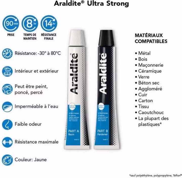ARALDIT Standard 2x15ml