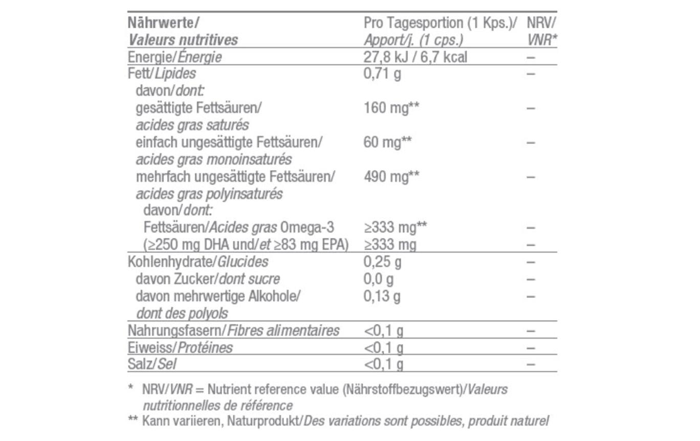 Burgerstein Omega-3 Capsule vegane 60 Capsule