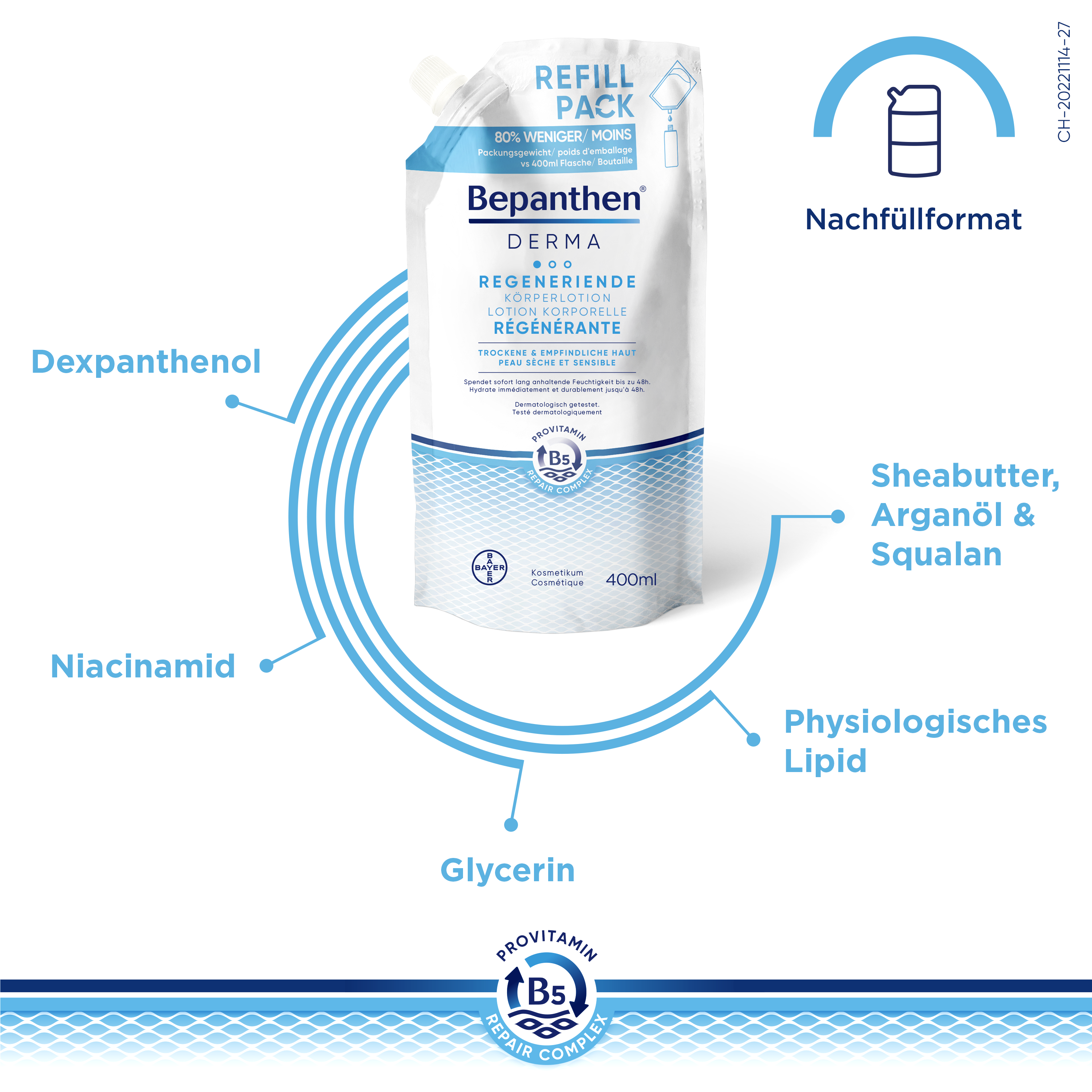 Bepanthen® DERMA Regenerating Body Lotion bustina di ricarica 400ml