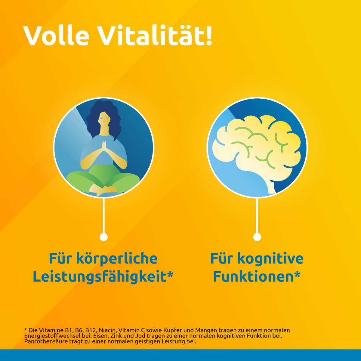 Supradyn® pro Vitality compresse effervescenti 45 pezzi