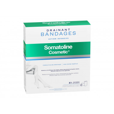 Somatoline Pads drenanti Starter Kit 2 pezzi