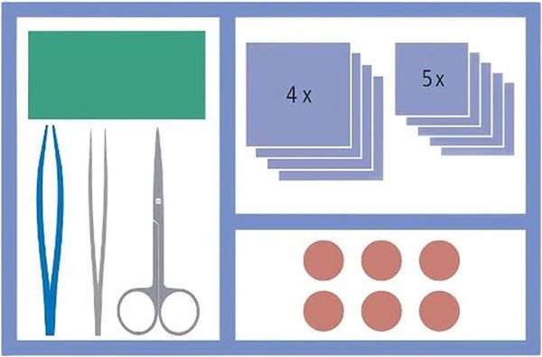 Set per la cura delle ferite MediSet B3517 sterile
