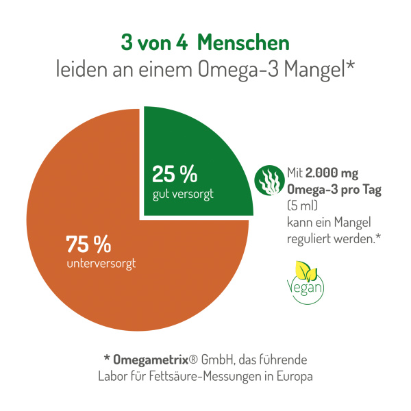 NORSAN Omega-3 VEGAN EPA Olio 100ml