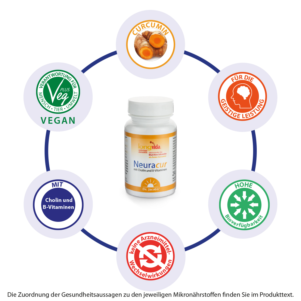 DR. JACOB'S Neuracur scatola di capsule 60 pezzi