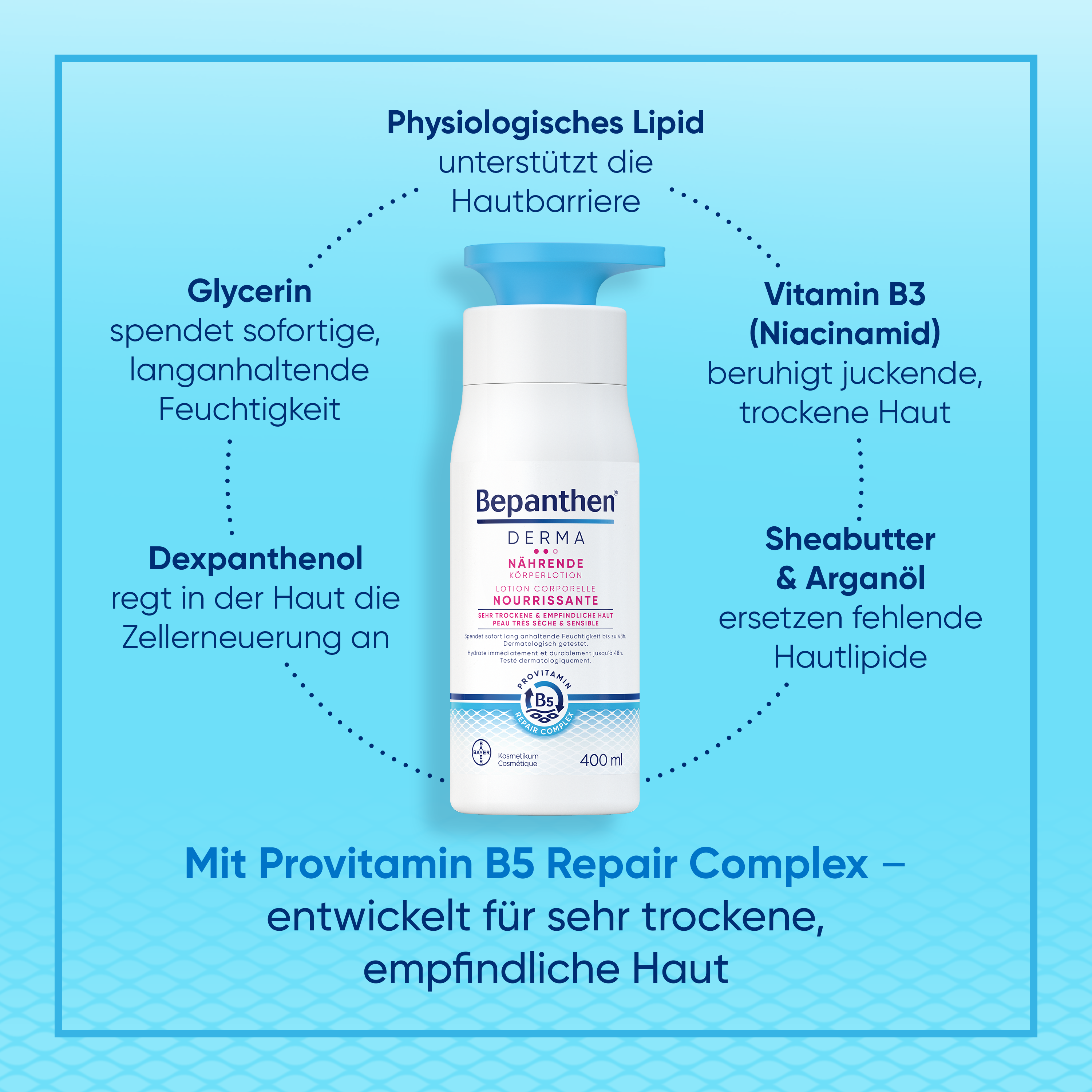 Bepanthen® DERMA Lozione corpo nutriente 400ml