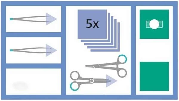 Set di sutura MediSet 478119 (nuovo)