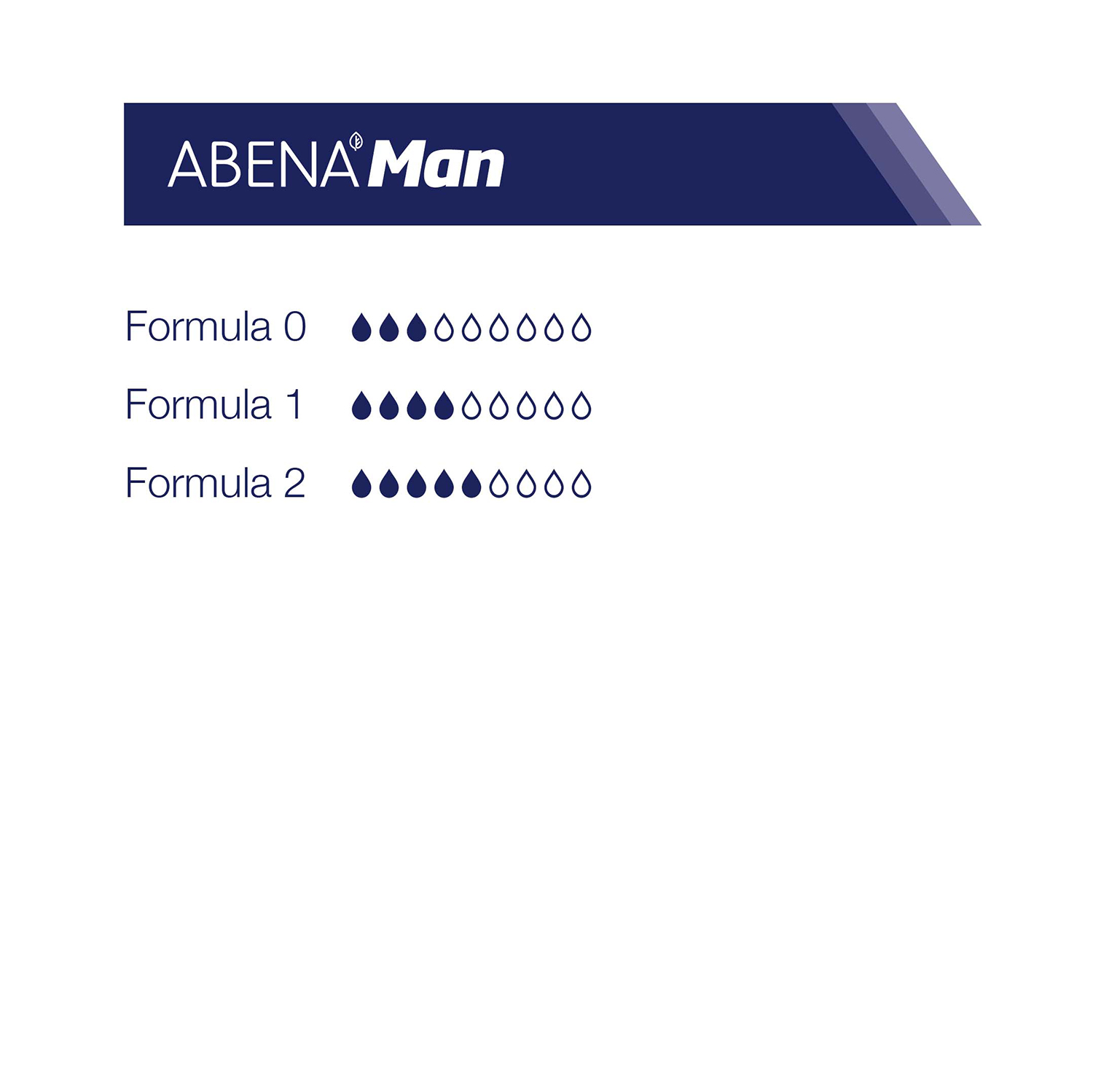 Abena Man Premium Formula2 15 pezzi